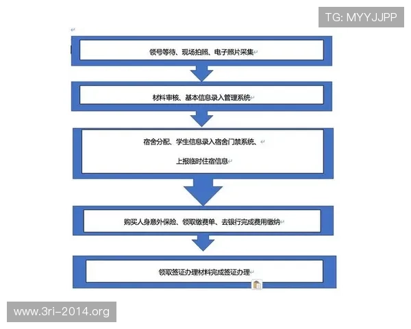 壹号注册入口：最新入口地址及注册流程全攻略助你顺利注册成功