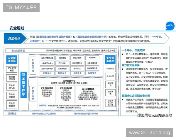壹号网络科技有限公司打造高效安全的网络解决方案的实践探索 壹号网络科技有限公司打造高效安全的网络解决方案的实践探索
