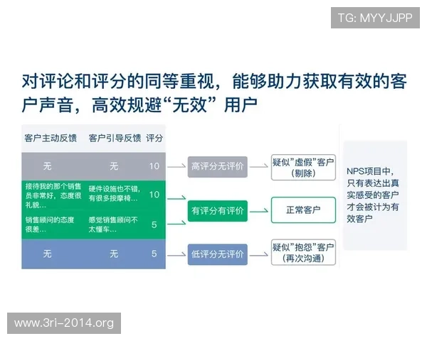 壹号地址平台常见问题解决方案与用户反馈汇总助力用户快速排查问题 壹号地址平台常见问题解决方案与用户反馈汇总助力用户快速排查问题